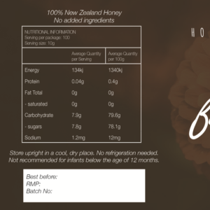 Grafik-Design von Design by Belinda Gillies für dieses Projekt | Design: #20668495