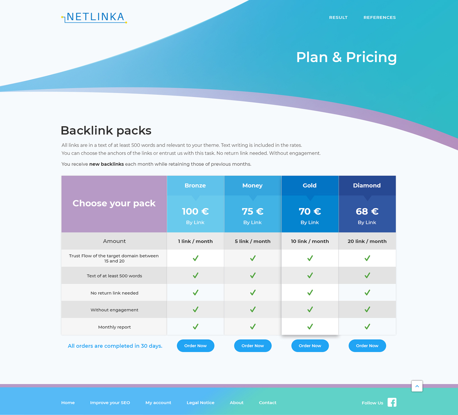 Web Design by Jyotsna Dutta for this project | Design #20802632