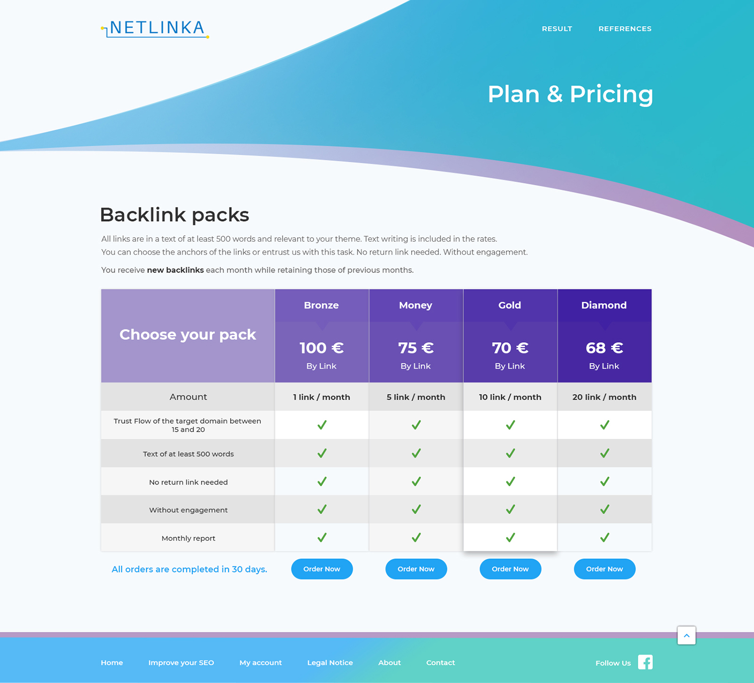 Web Design by Jyotsna Dutta for this project | Design #20820554