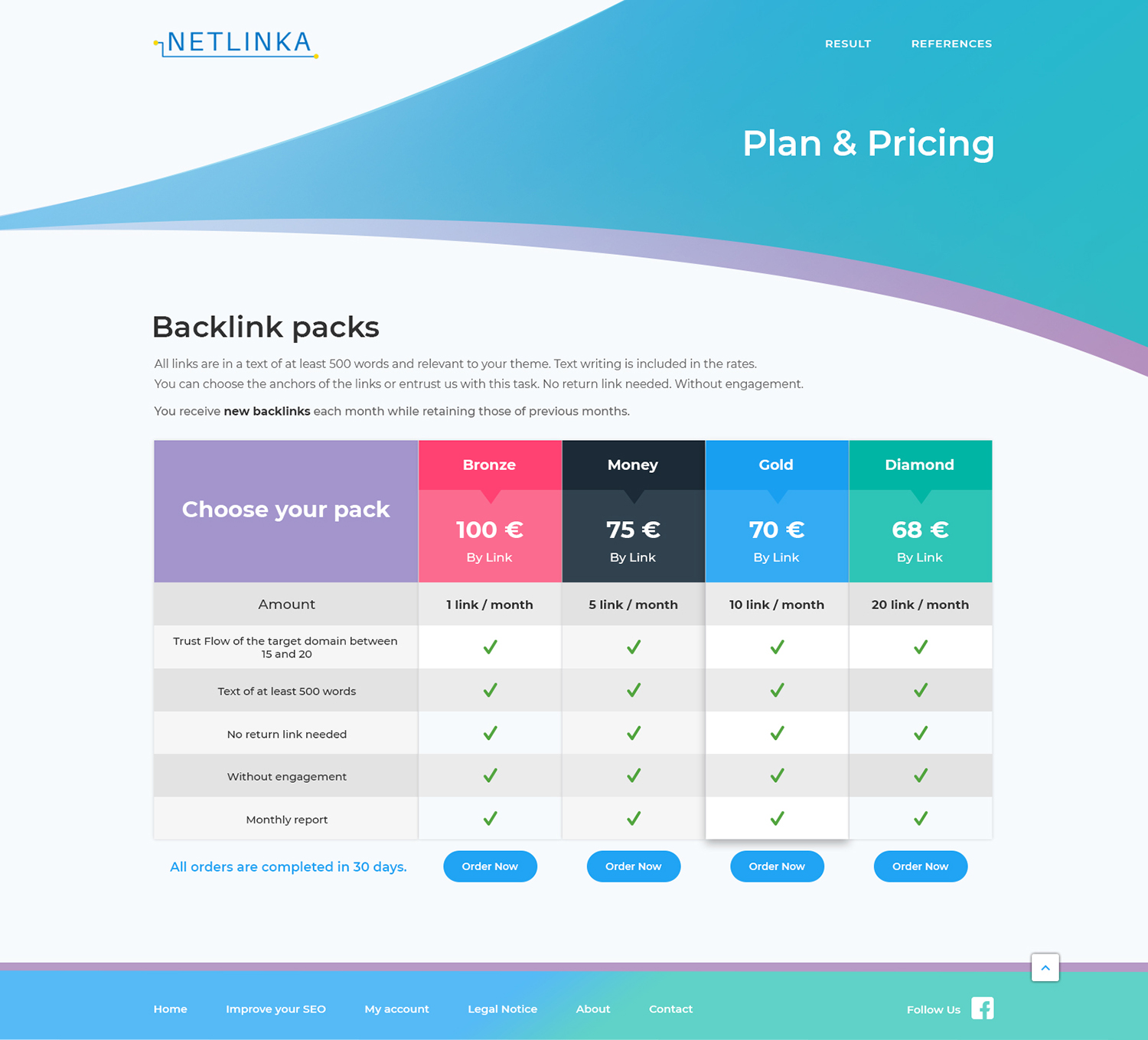 Web Design by Jyotsna Dutta for this project | Design #20820583