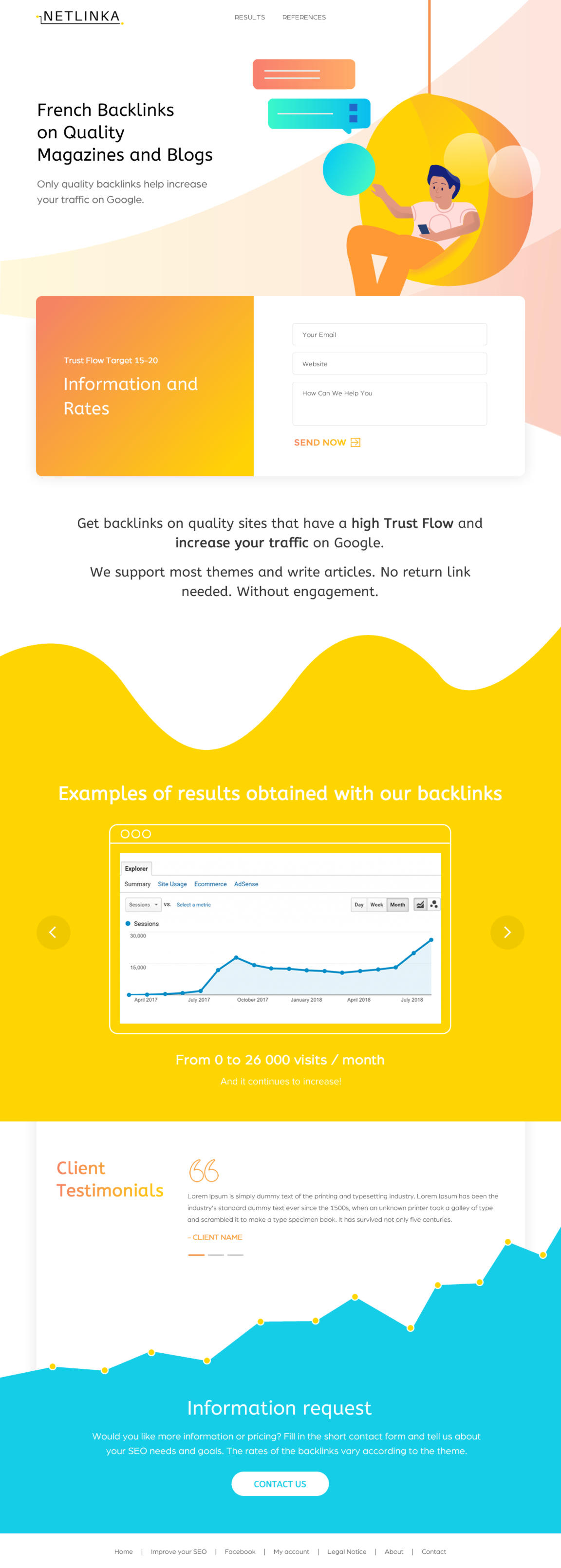 Web Design by rightway for this project | Design #20658116