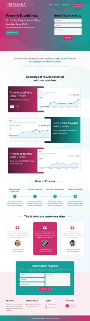 Web Design by rightway for this project | Design: #20728259