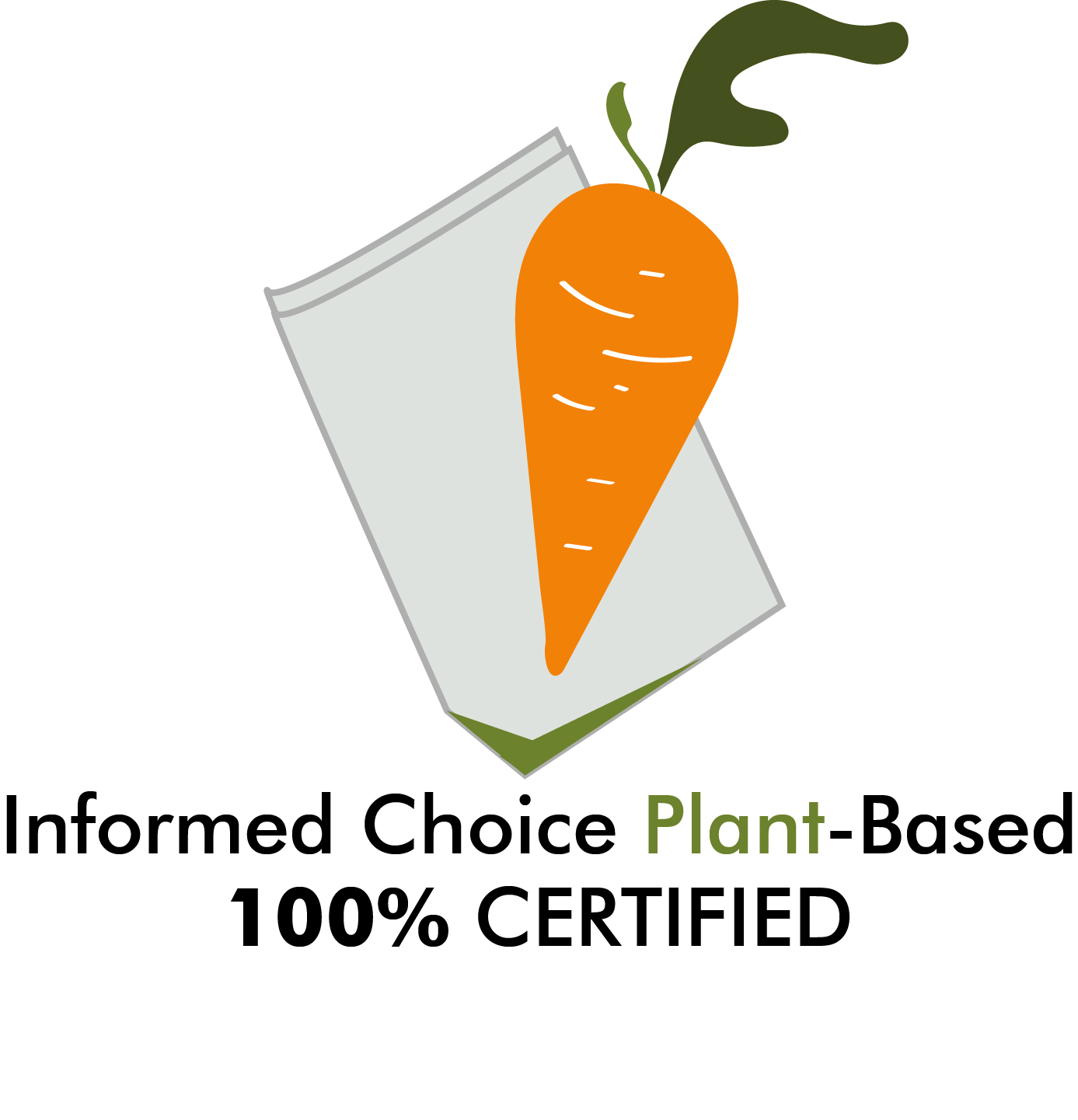 Logo Design by Suraj 13 for this project | Design #20676165
