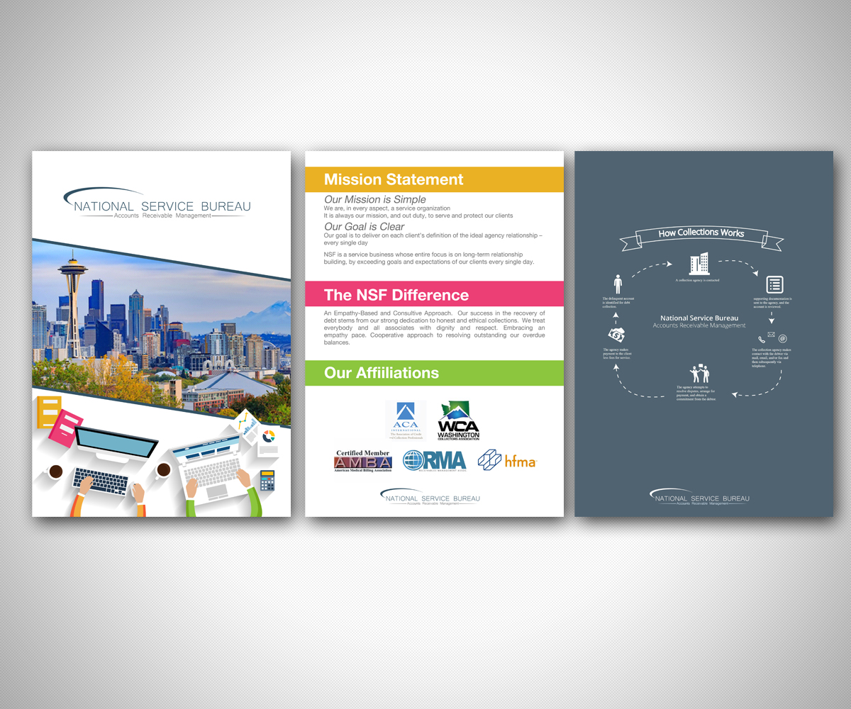 Flyer Design by Nebojsa Aleksic for RightAway, LLC | Design #20707483