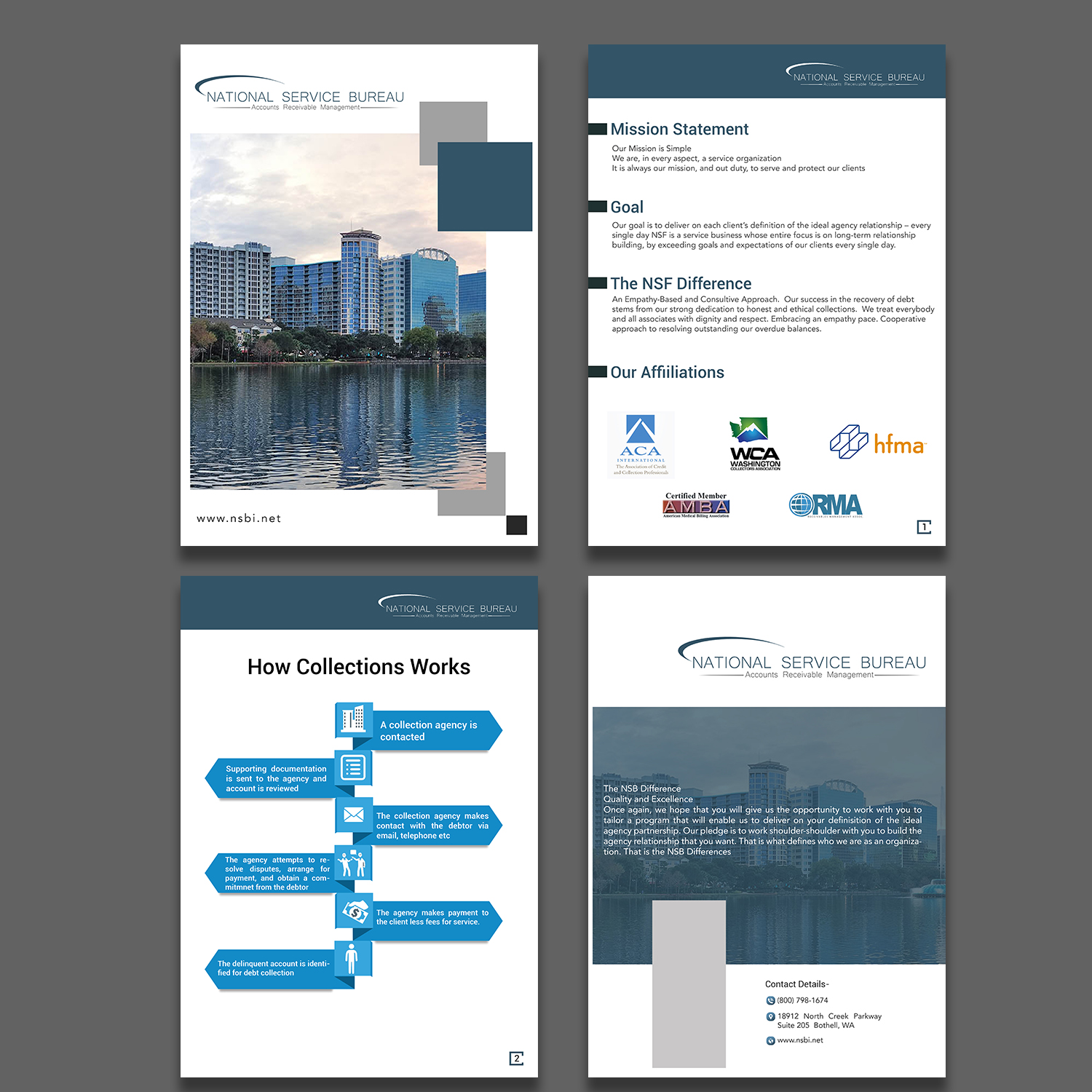 Flyer-Design von debdesign für RightAway, LLC | Design #20694717