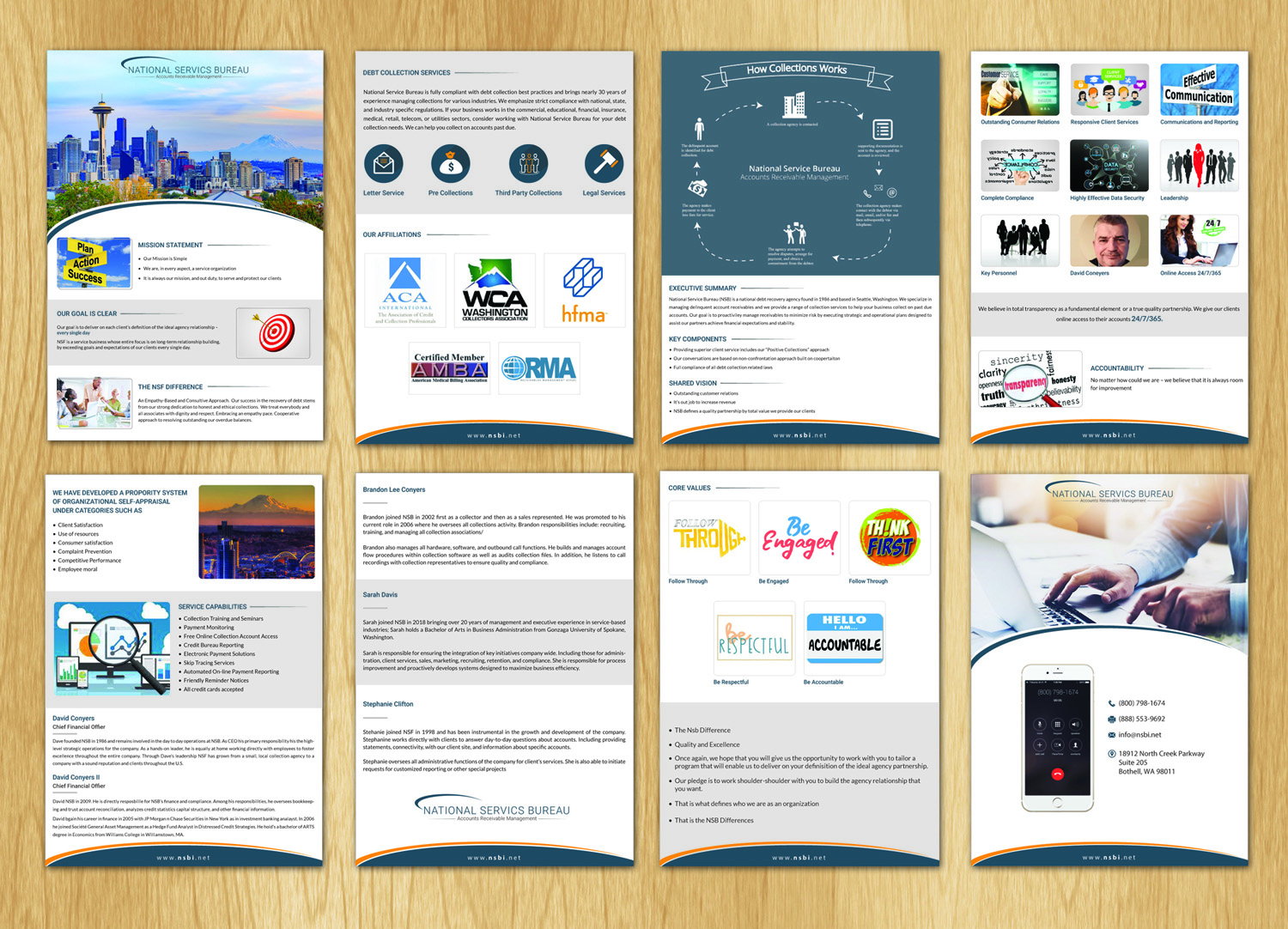 Flyer Design by Infinitive Technology for RightAway, LLC | Design #20691157