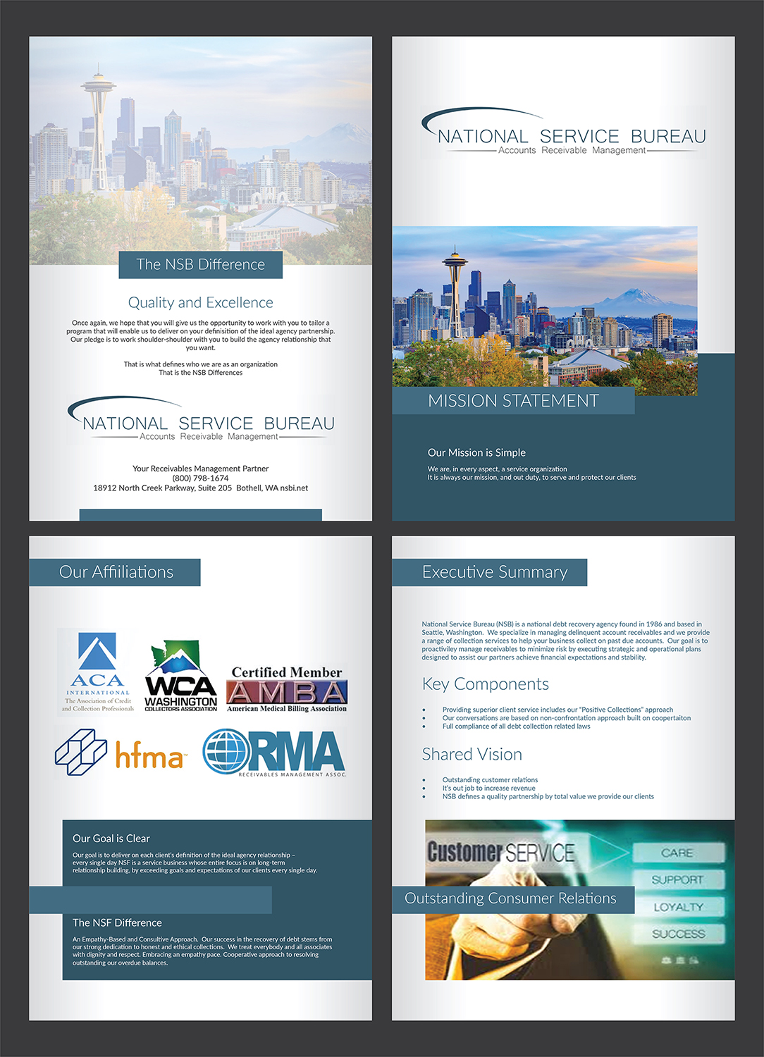 Flyer Design by Deziners Zone for RightAway, LLC | Design #20679555