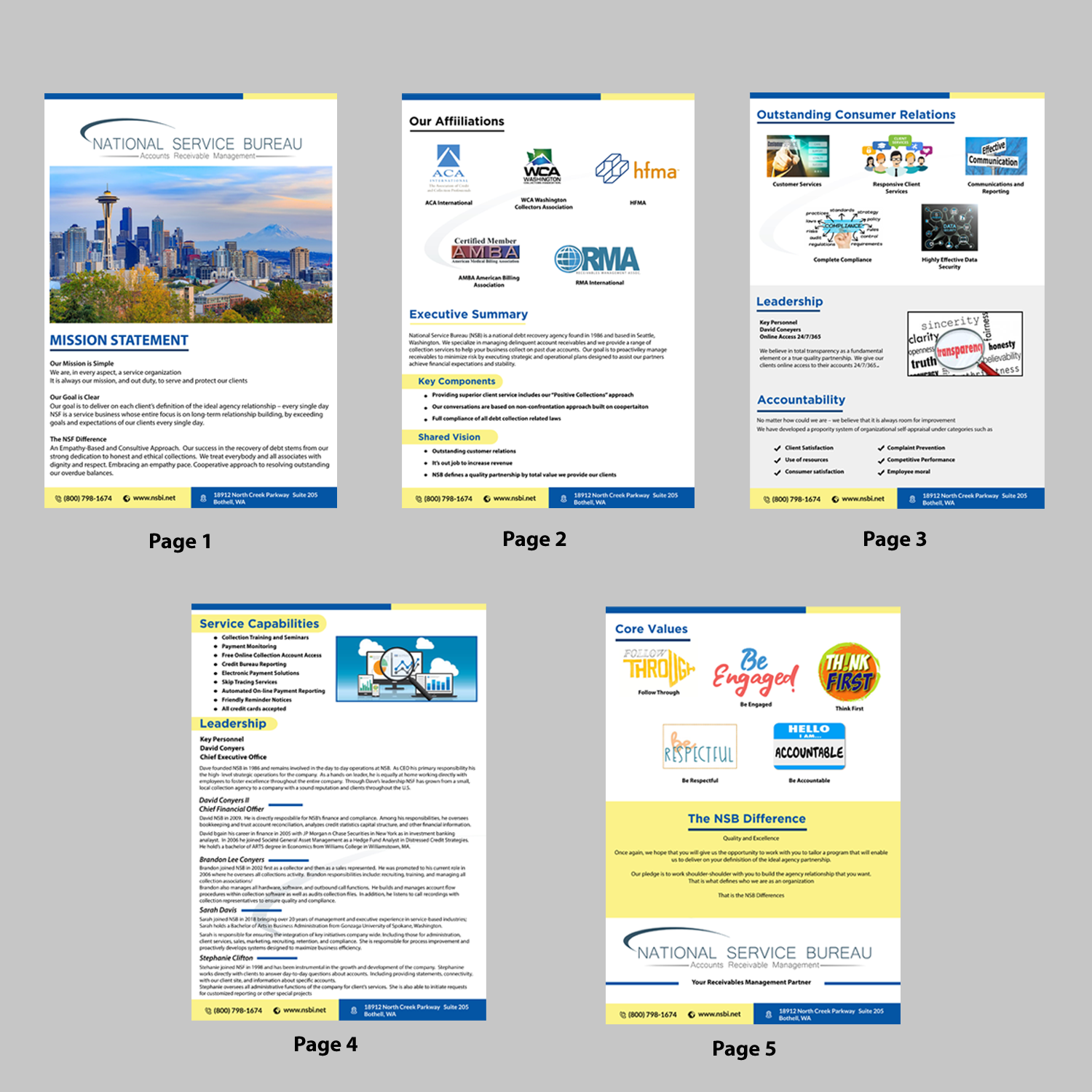 Flyer Design by aspiremedia for RightAway, LLC | Design #20706226