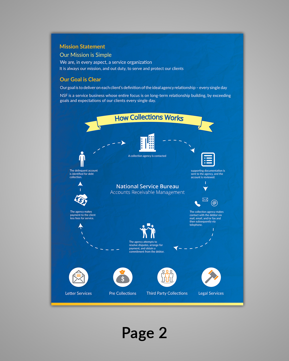 Flyer-Design von ecorokerz für RightAway, LLC | Design #20698790