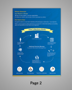 Flyer Design by ecorokerz for RightAway, LLC | Design: #20698790