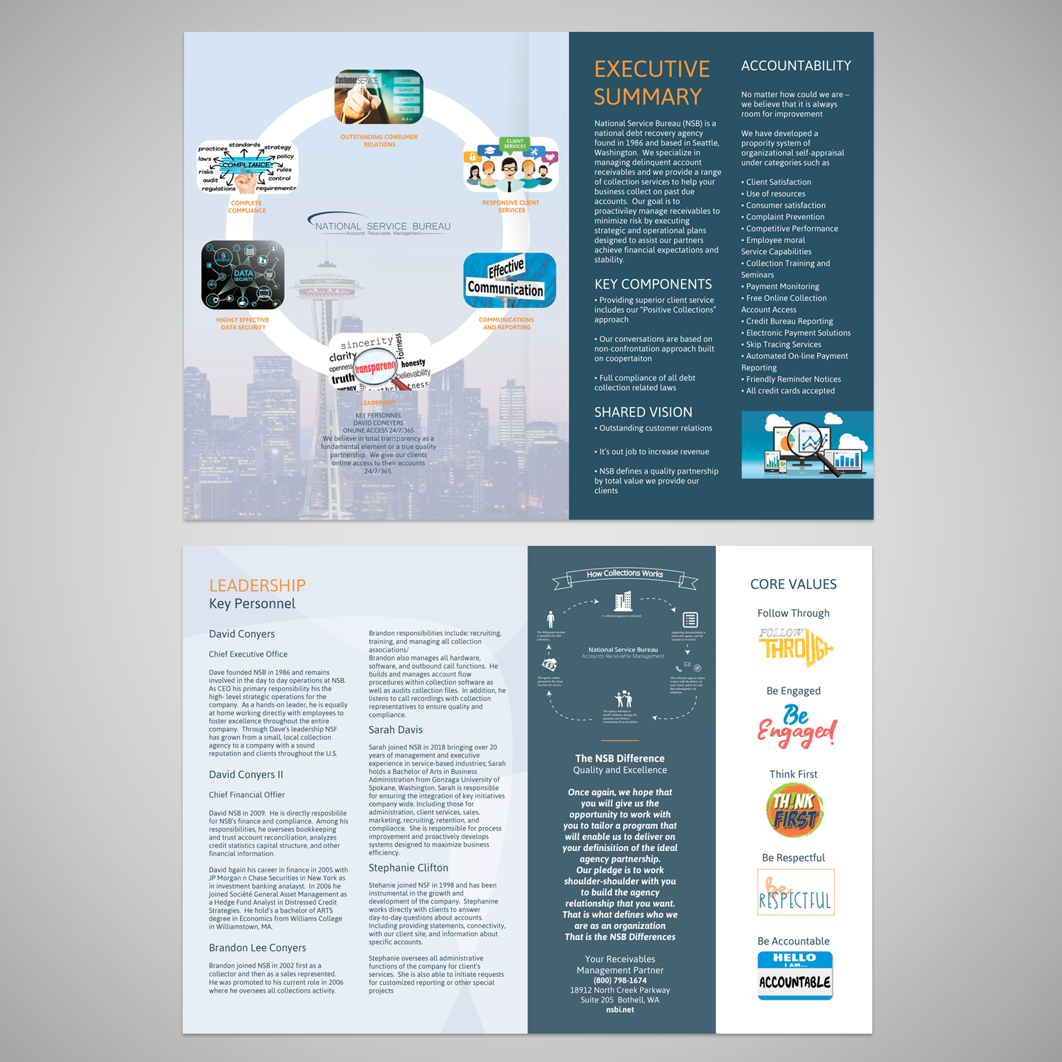 Flyer Design by Taya Bright for RightAway, LLC | Design #20711283