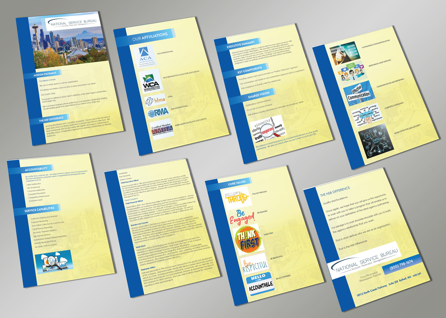 Flyer Design by Zeal Digi Works for RightAway, LLC | Design #20712467