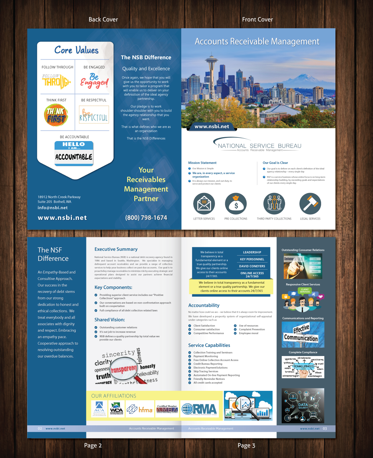 Flyer Design by meet007 for RightAway, LLC | Design #20693825