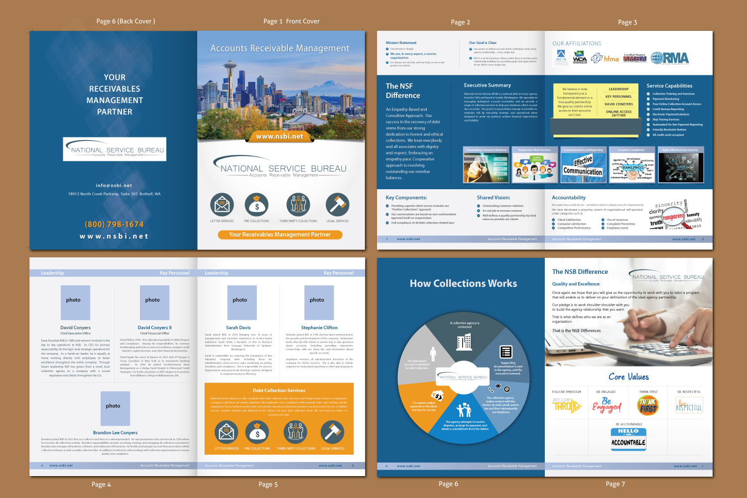Flyer Design by meet007 for RightAway, LLC | Design #20702567