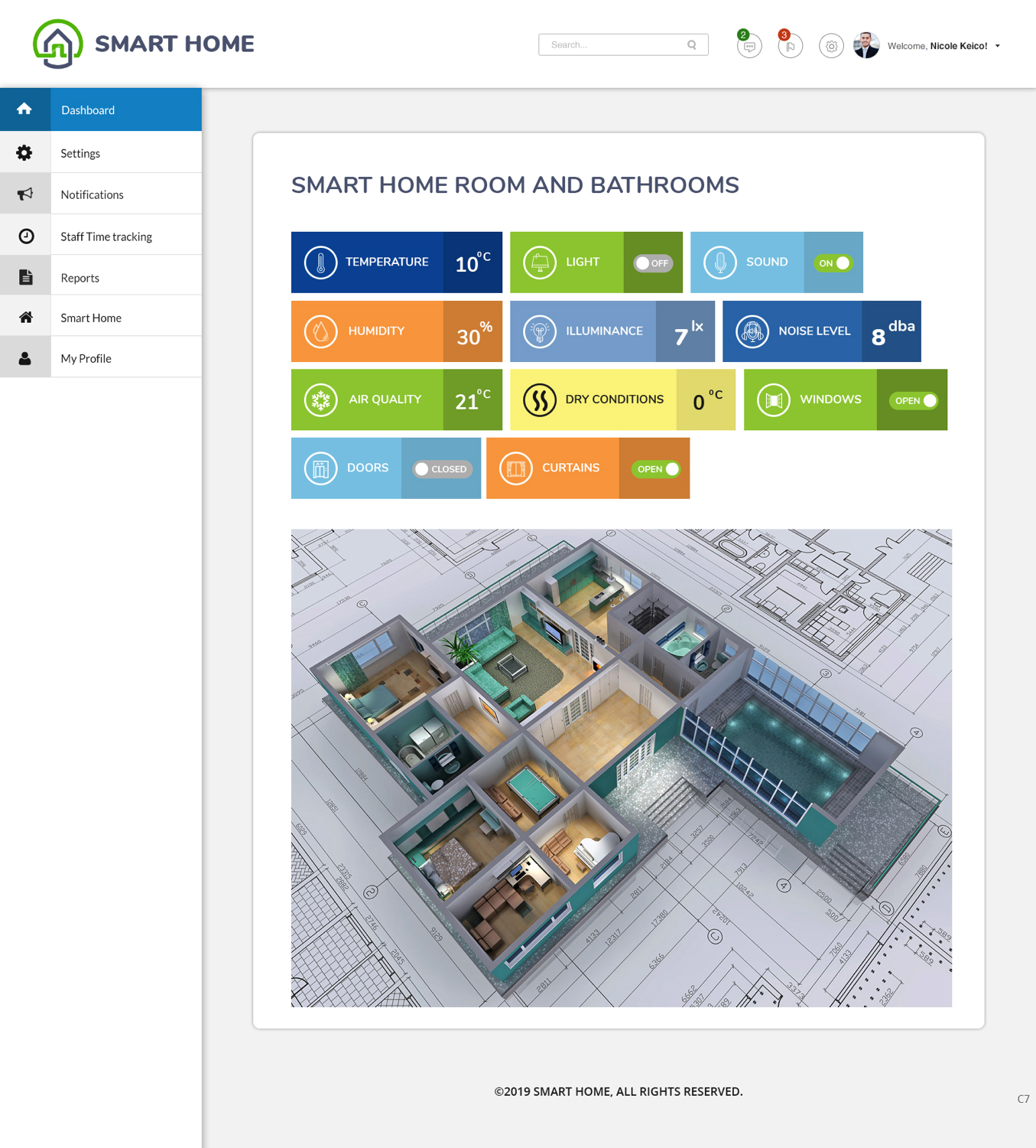 Web Design par pb pour ce projet | Design #20697607