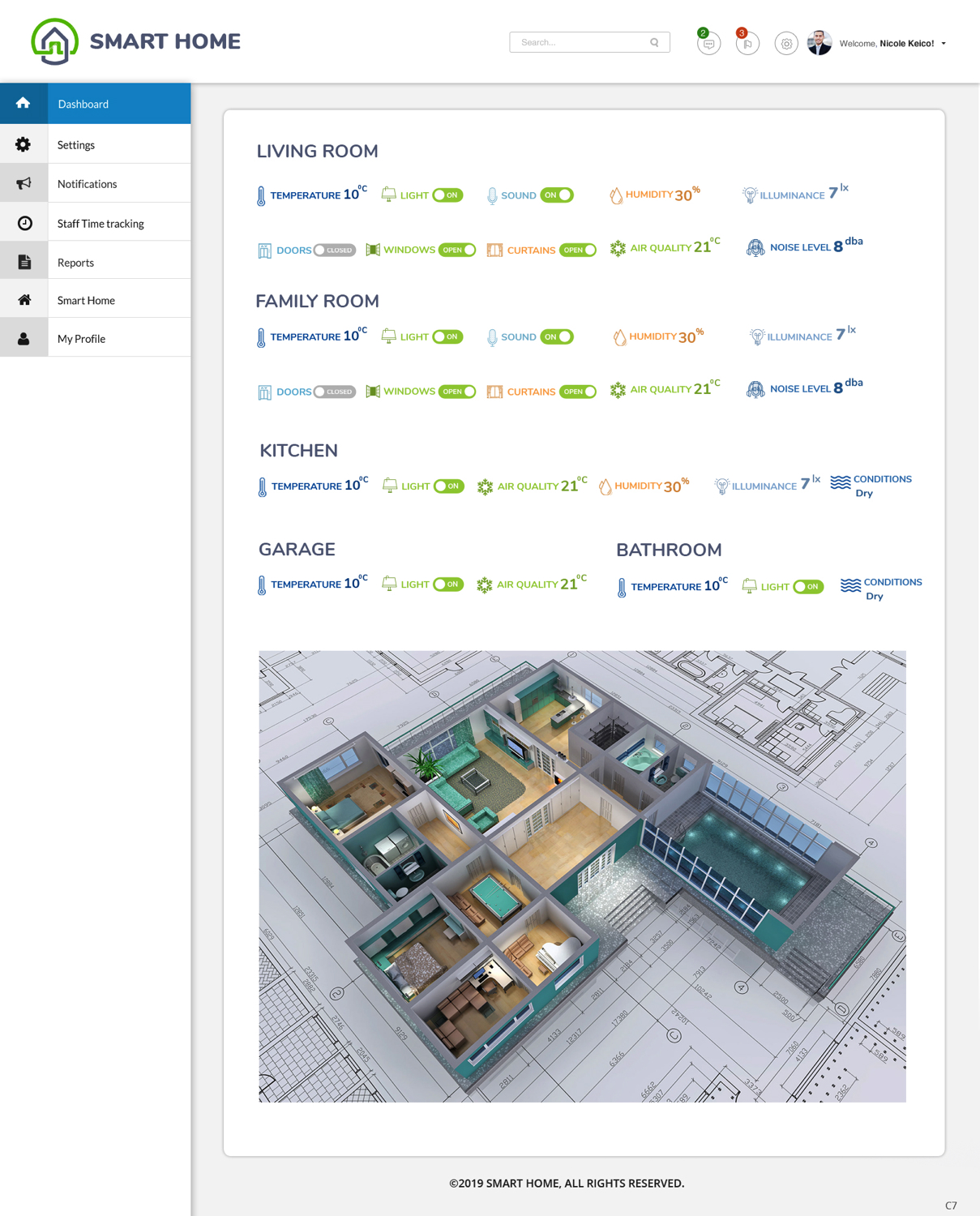 Web Design by pb for this project | Design #20787869