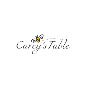 Logo Design by DANPAINEDESIGN for this project | Design: #20761388