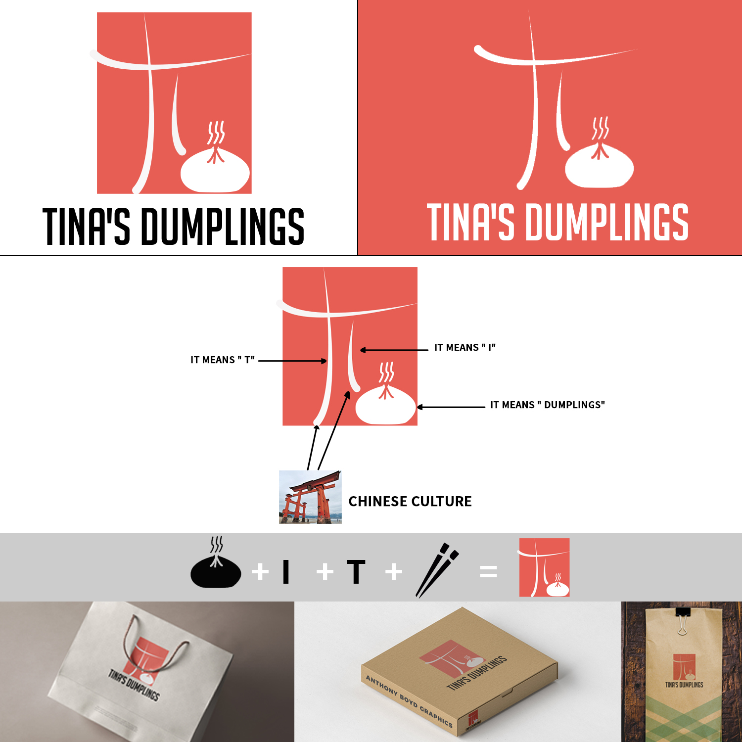 Design de Logo par soufianehasnaoui pour ce projet | Design #20705512