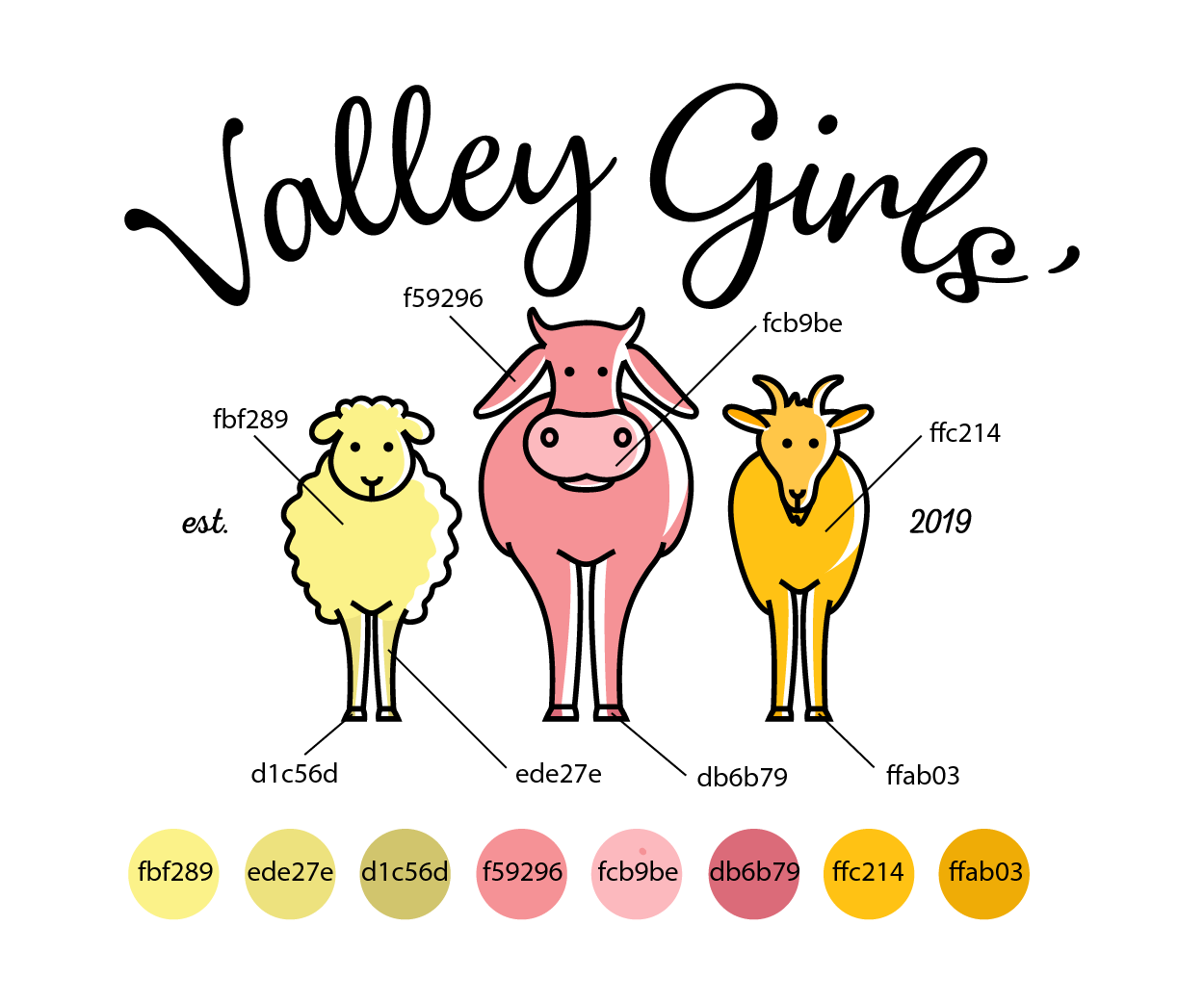 Logo Design by GBDESIGN for this project | Design #21753717