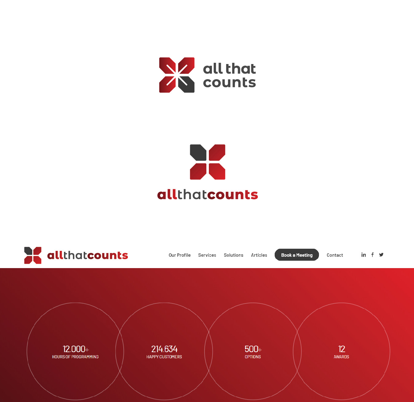 Diseño de Logo por Ves-Boycheva para All That Counts | Diseño #20701360