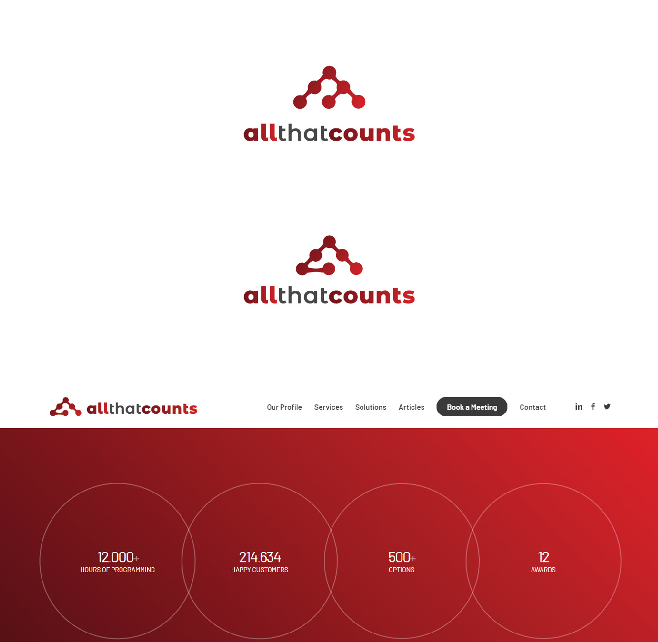 Diseño de Logo por Ves-Boycheva para All That Counts | Diseño #20701362