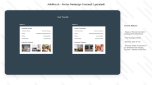 ARKIMATCH Multistep design - needs to match our existing design. | Web Design by 5SD solutions