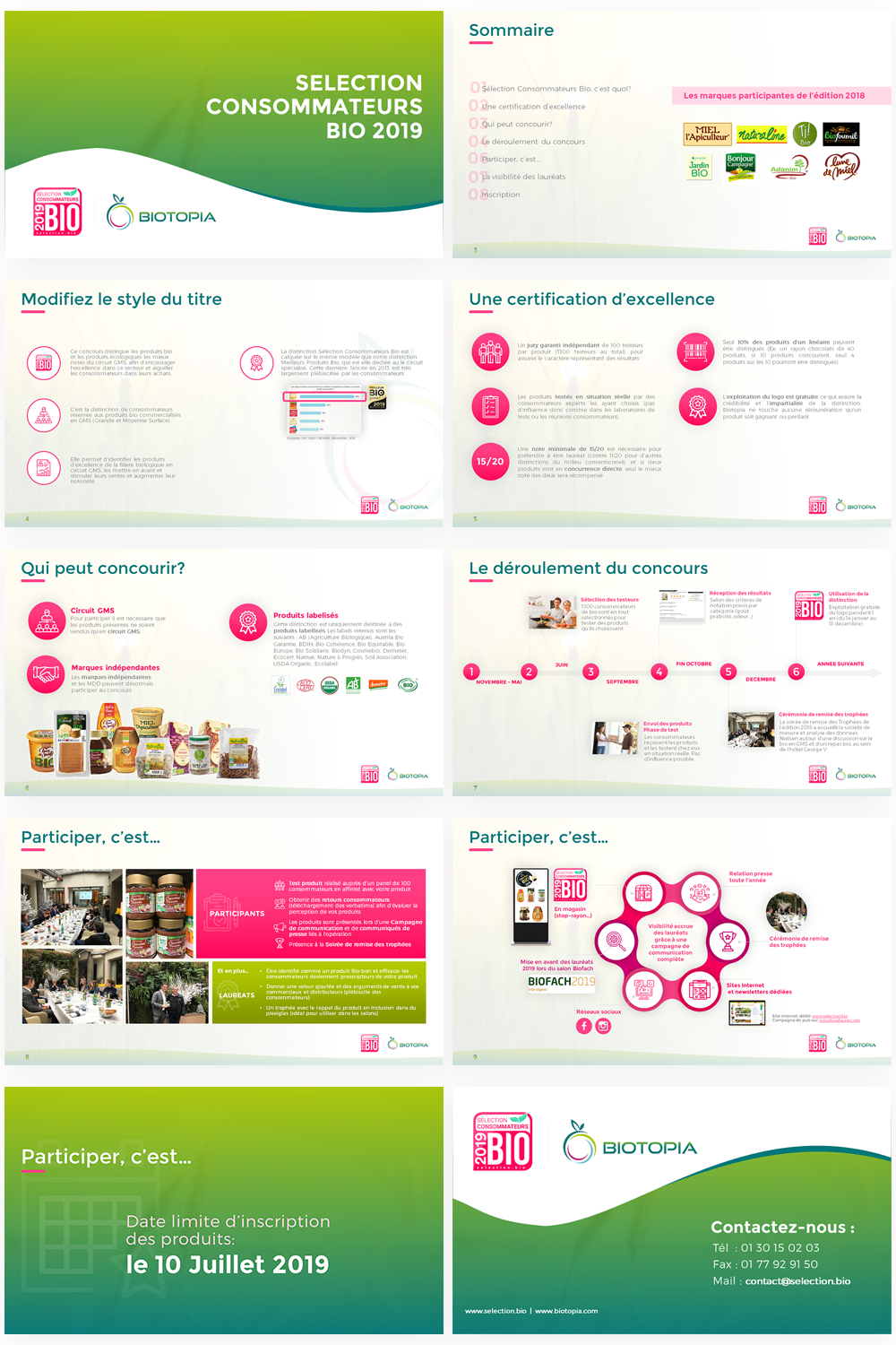 PowerPoint Design by Imazing for BIOTOPIA | Design #20760478