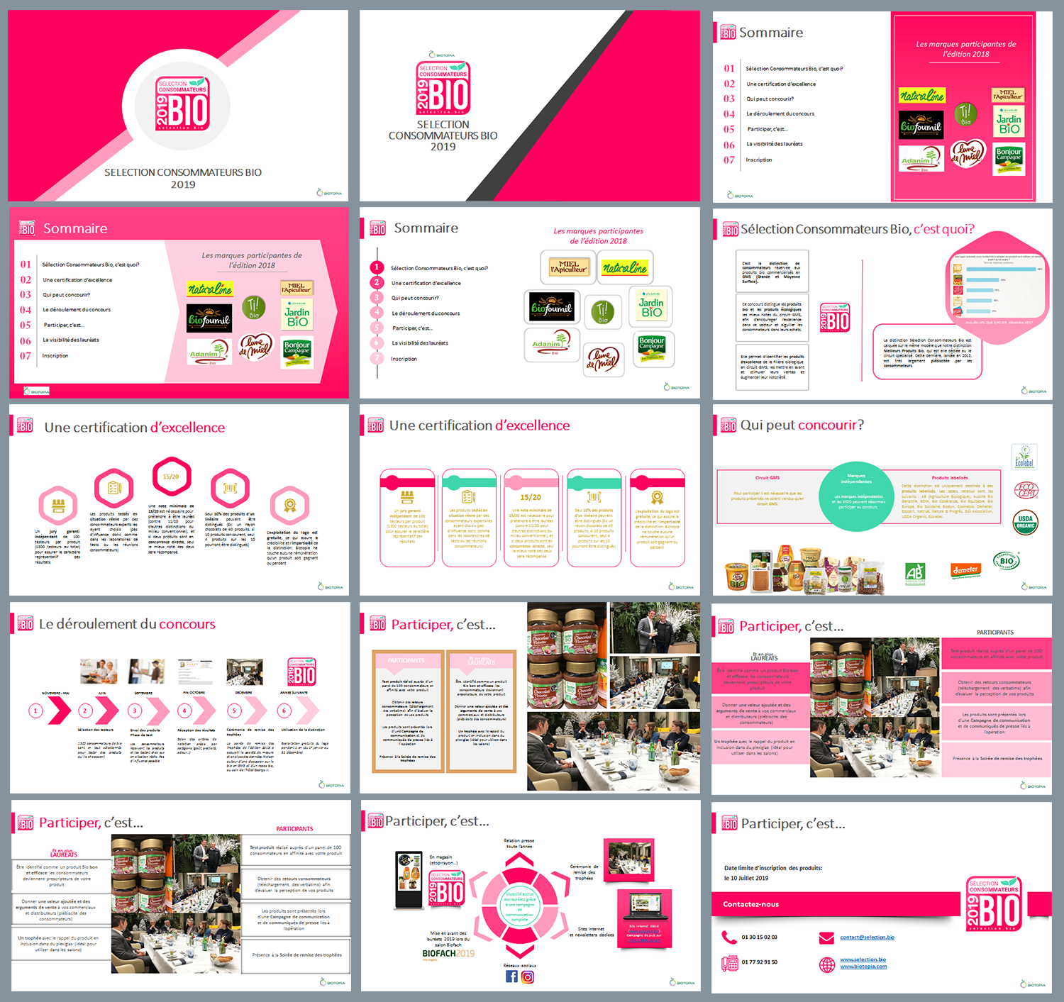 PowerPoint Design by IndreDesign for BIOTOPIA | Design #20723353