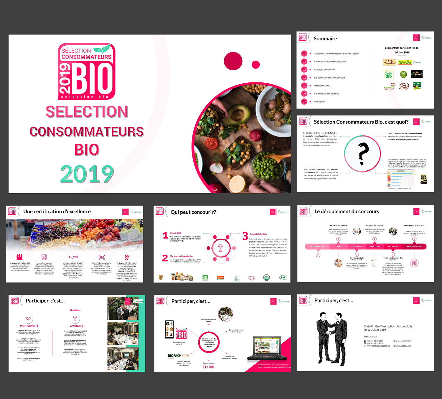 PowerPoint Design by Chathura Lakmal for BIOTOPIA | Design: #20760238