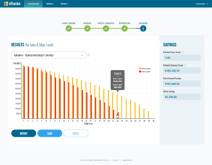 Software - upgrade look and feel | Diseño Gráfico por MIND