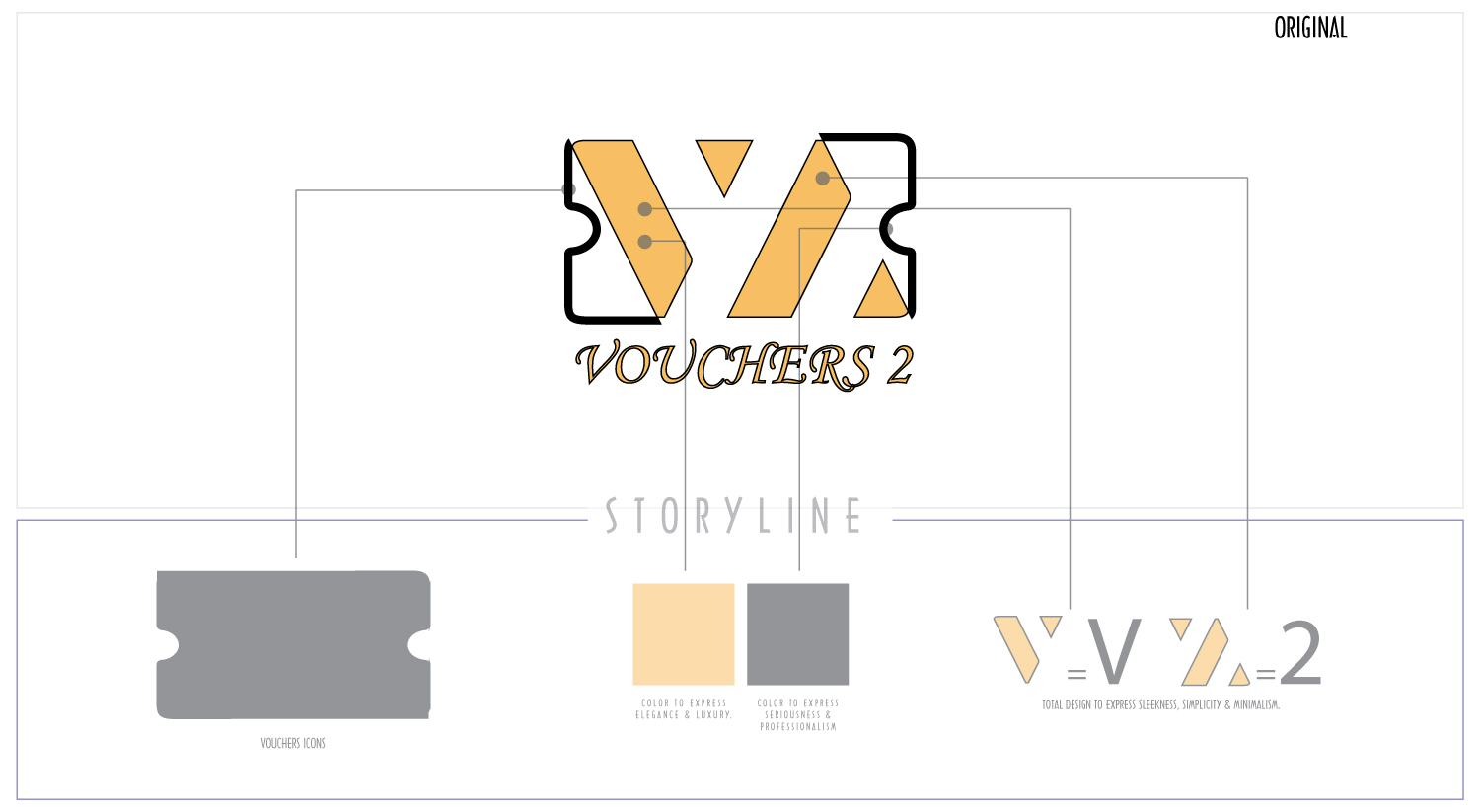 Logo Design by Noble for this project | Design #20724546