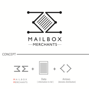 Design de Logo par S J pour Mailbox Merchants | Design : #20787293