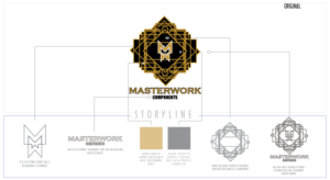 Logo-Design von Noble für Masterwork Components | Design: #20748826