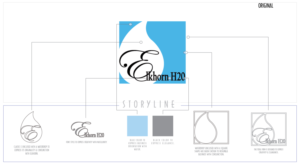 Logo Design by Noble for this project | Design: #20752610