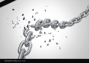 boat graphic of failing anchor chain | Diseño Gráfico por disign