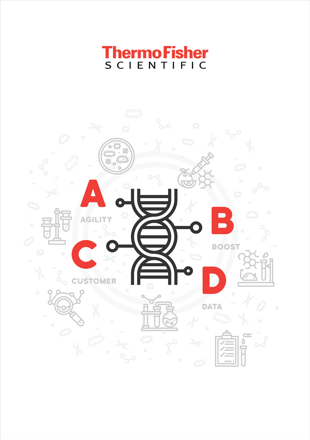 Graphic Design by Imazing for Thermo Fisher Scientific | Design #20766399