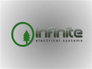Logo Design by CutCorner Creatives for Eranova Industry and Electrical Products Co. Ltd. | Design #700376
