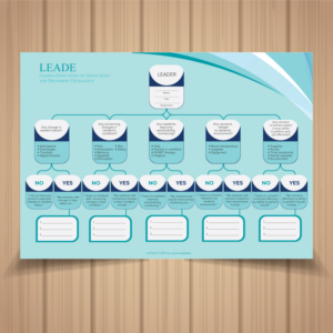 Flyer Design by Louie Fuentes | Manobo Graphic Design Services for Illinois College of Nursing | Design: #20763468