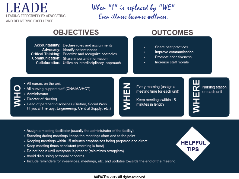 Flyer-Design von Ace05 für Illinois College of Nursing | Design #20812660