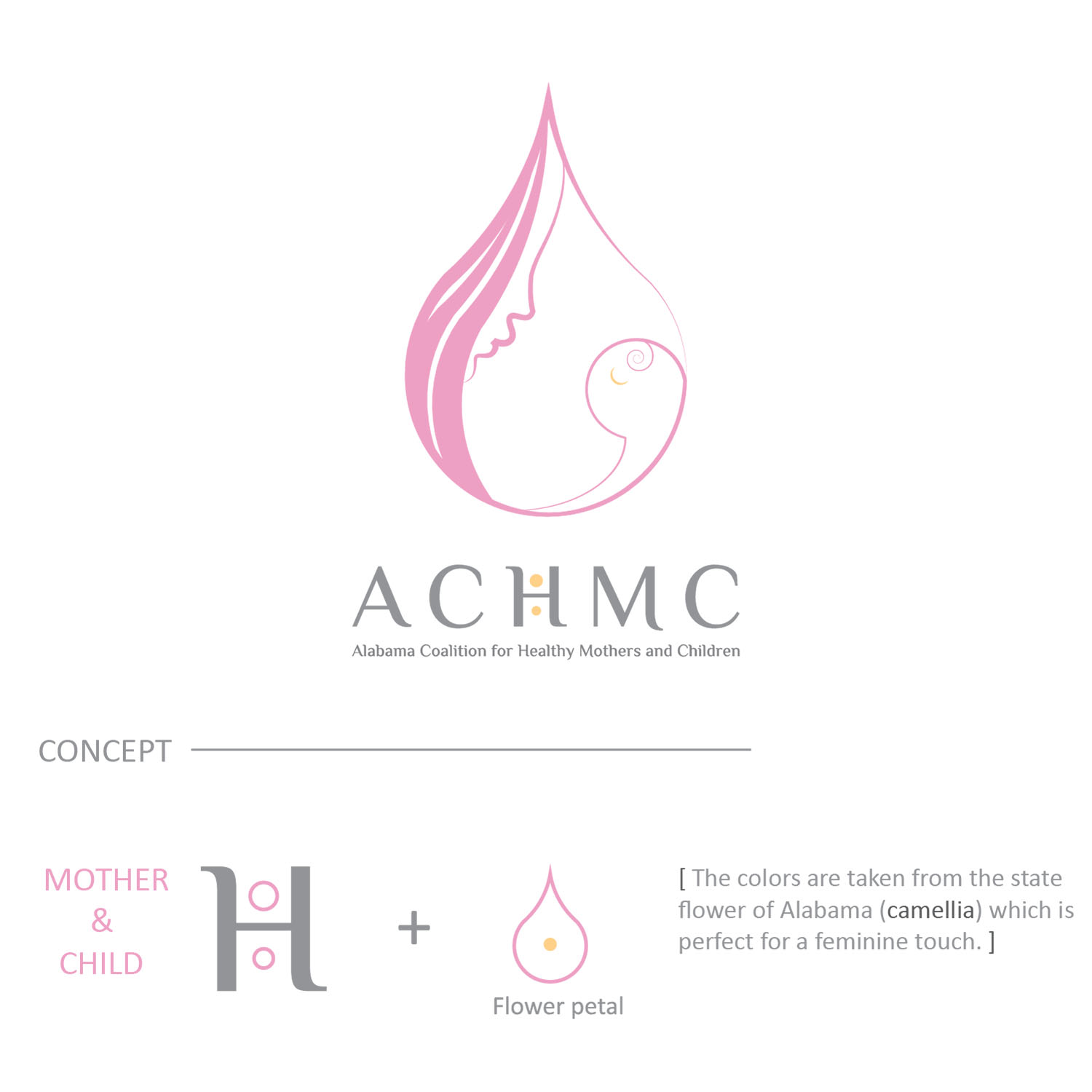 Design de Logo par S J pour ce projet | Design #20803154