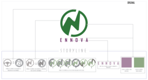 Logo Design by Noble for this project | Design: #20823972