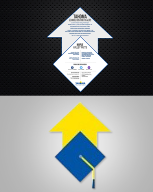 Flyer-Design von creative.bugs für dieses Projekt | Design: #20775774