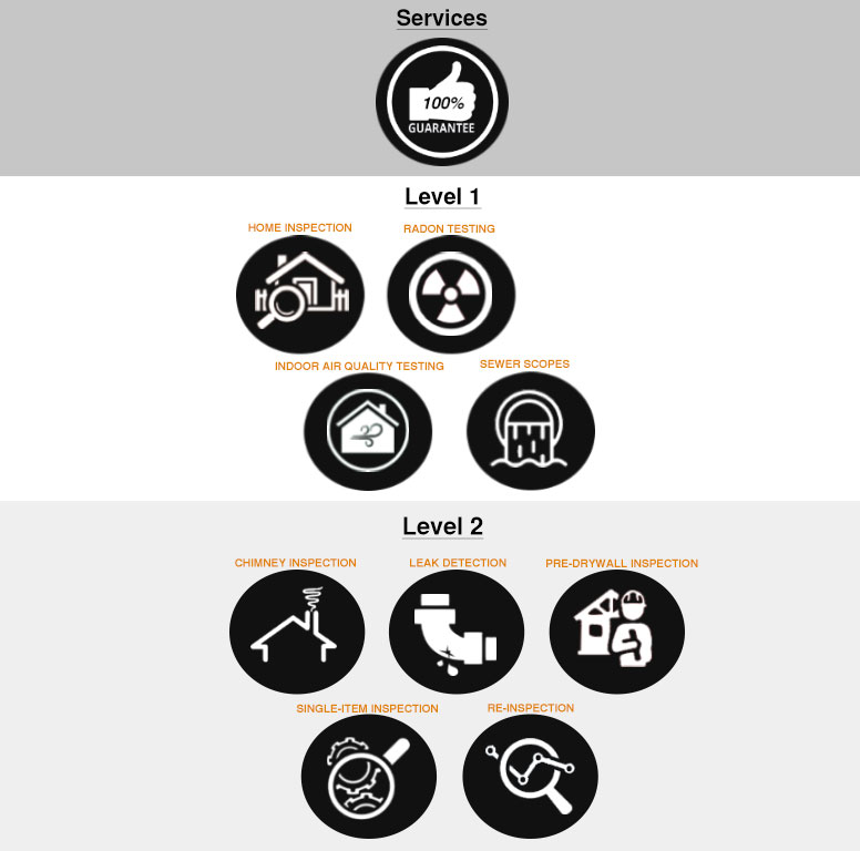 Graphic Design by designerdhyani for Excel Inspections, LLC | Design #20800871