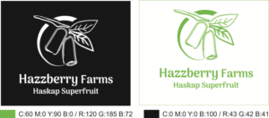 Logo Design by Papadopoulou Alexandra 2 for this project | Design: #20852380