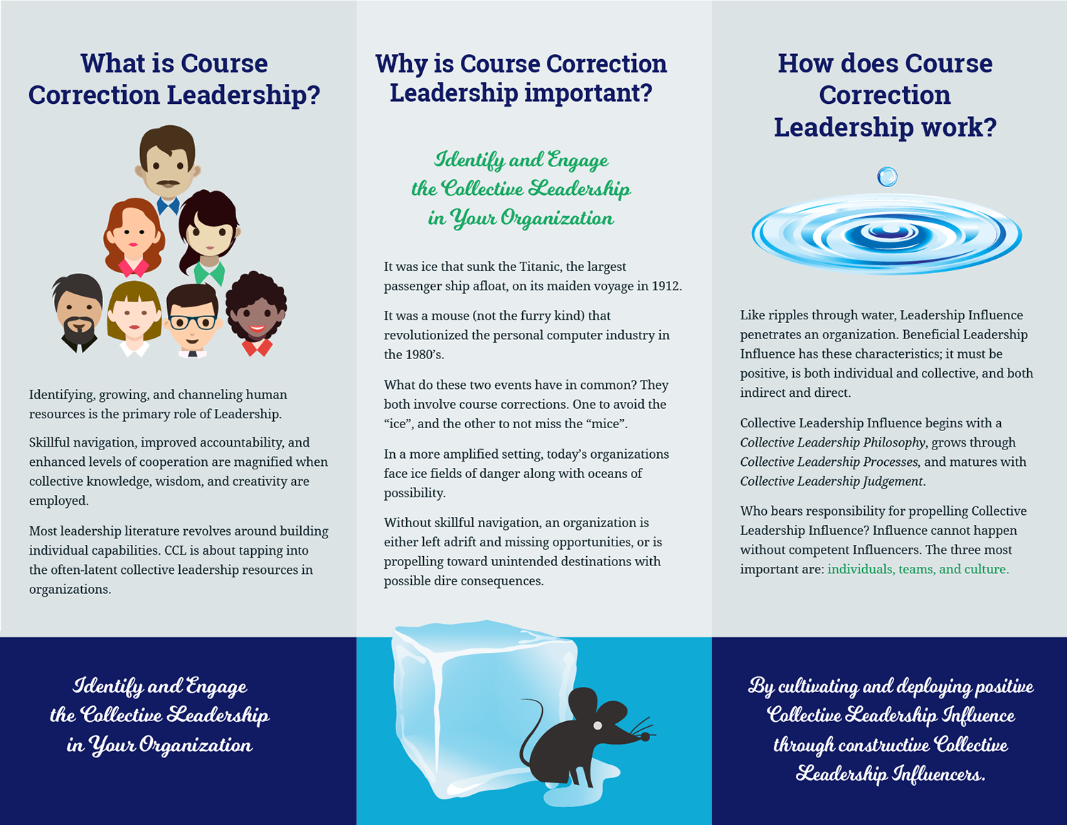 Graphic Design by yadunath for this project | Design #20846940