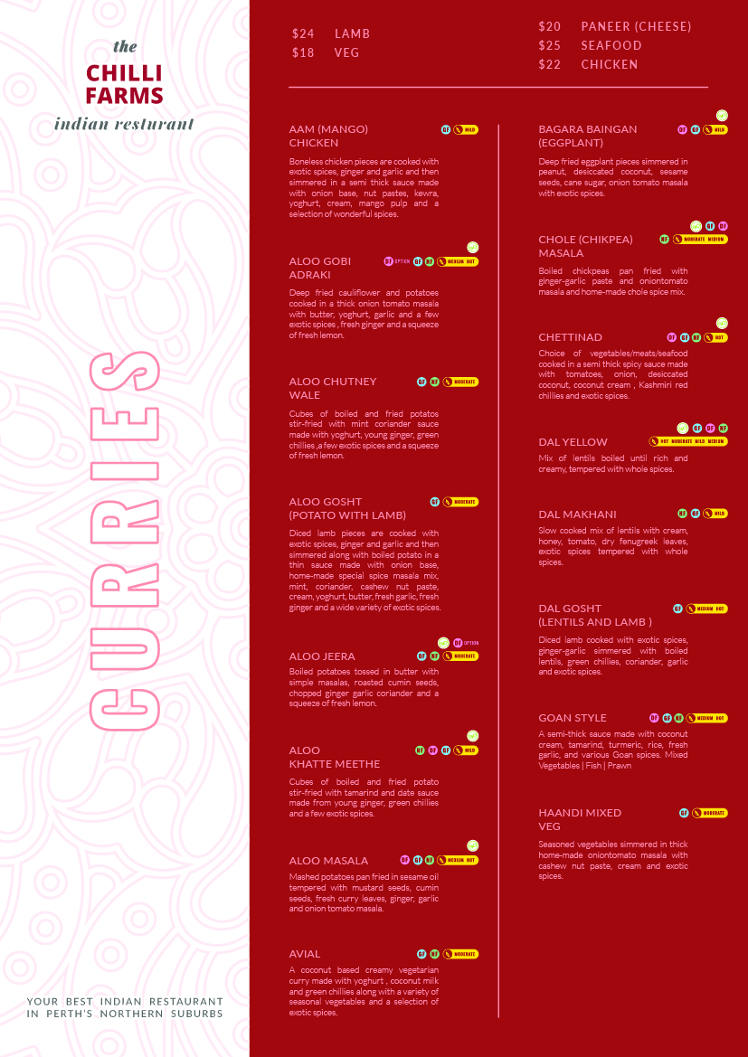 Diseño de Menú por Azmat-ullah para este proyecto | Diseño #20867030