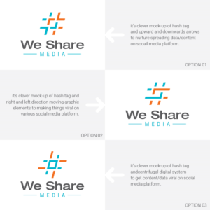 We Share media | Diseño de Logo por nandkumar