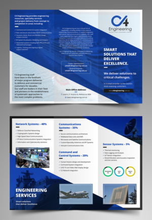 Flyer Design by ecorokerz for this project | Design: #20829469