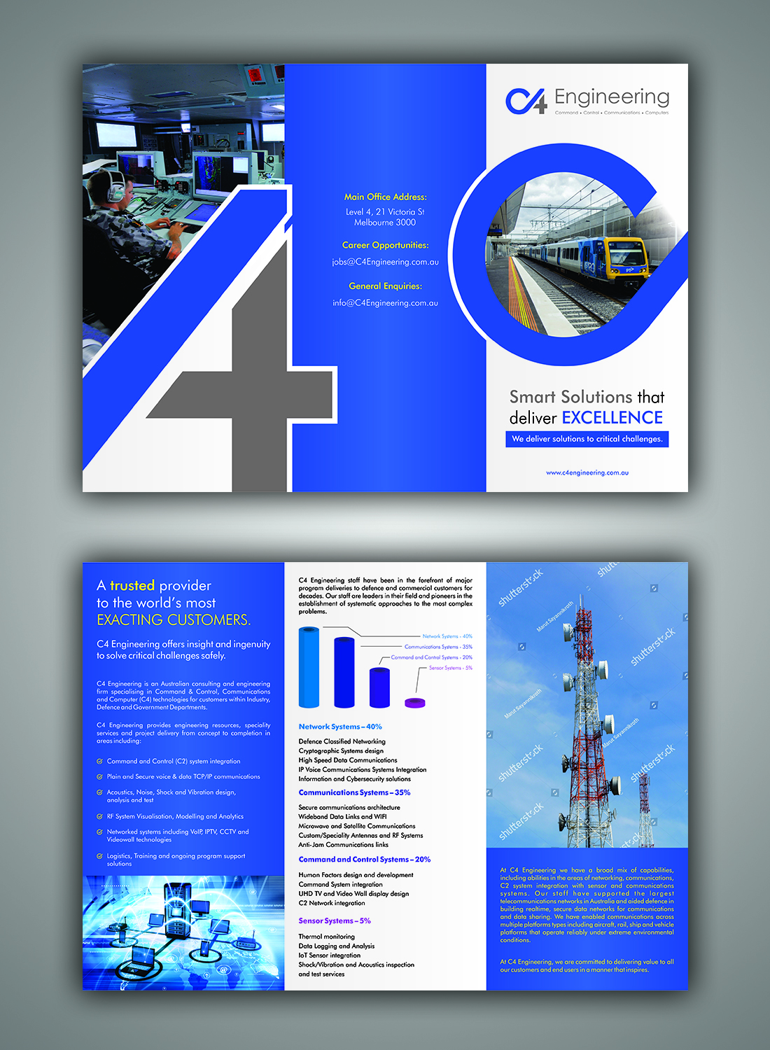 Diseño de Flyer por ecorokerz para este proyecto | Diseño #20830728