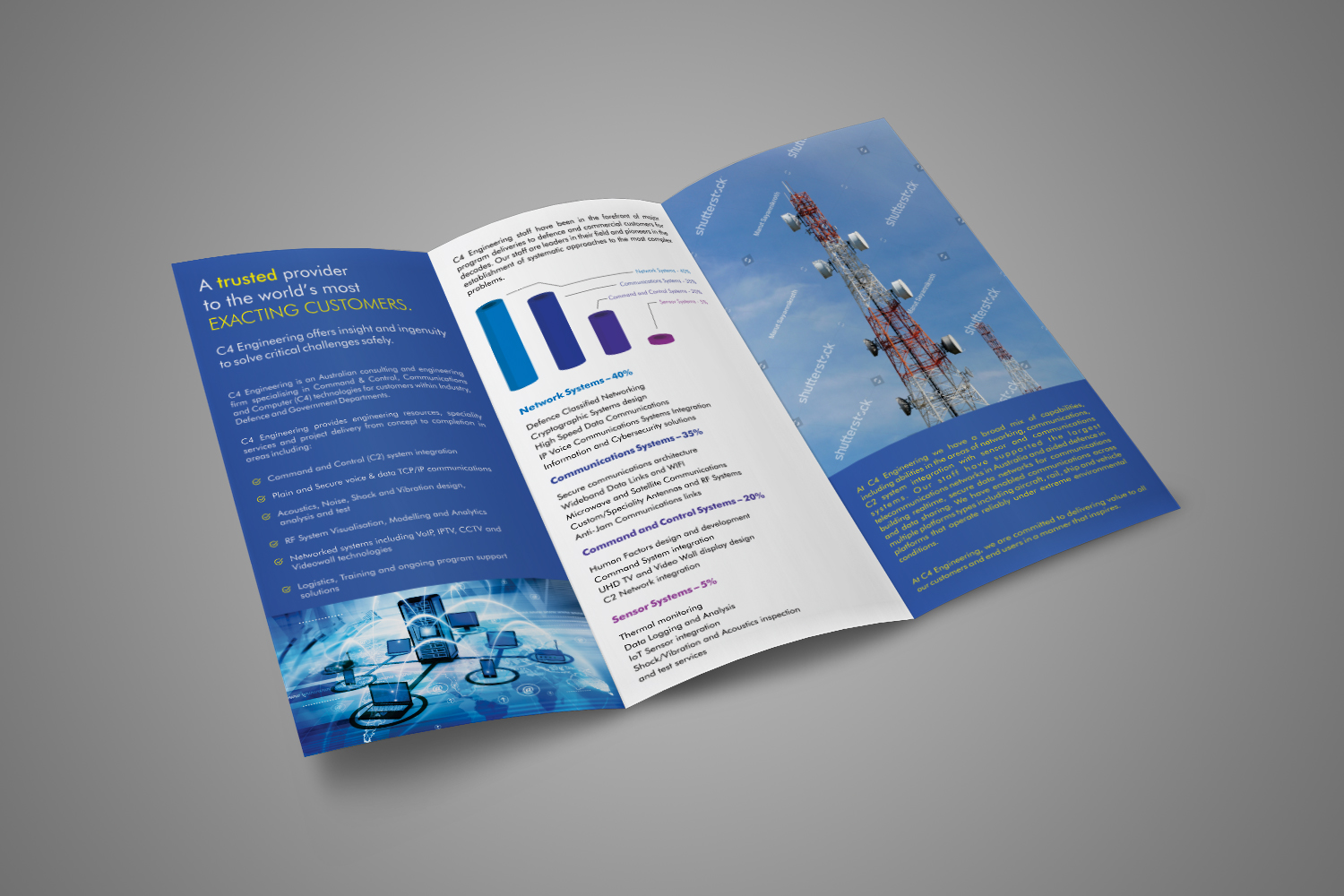 Diseño de Flyer por ecorokerz para este proyecto | Diseño #20830730